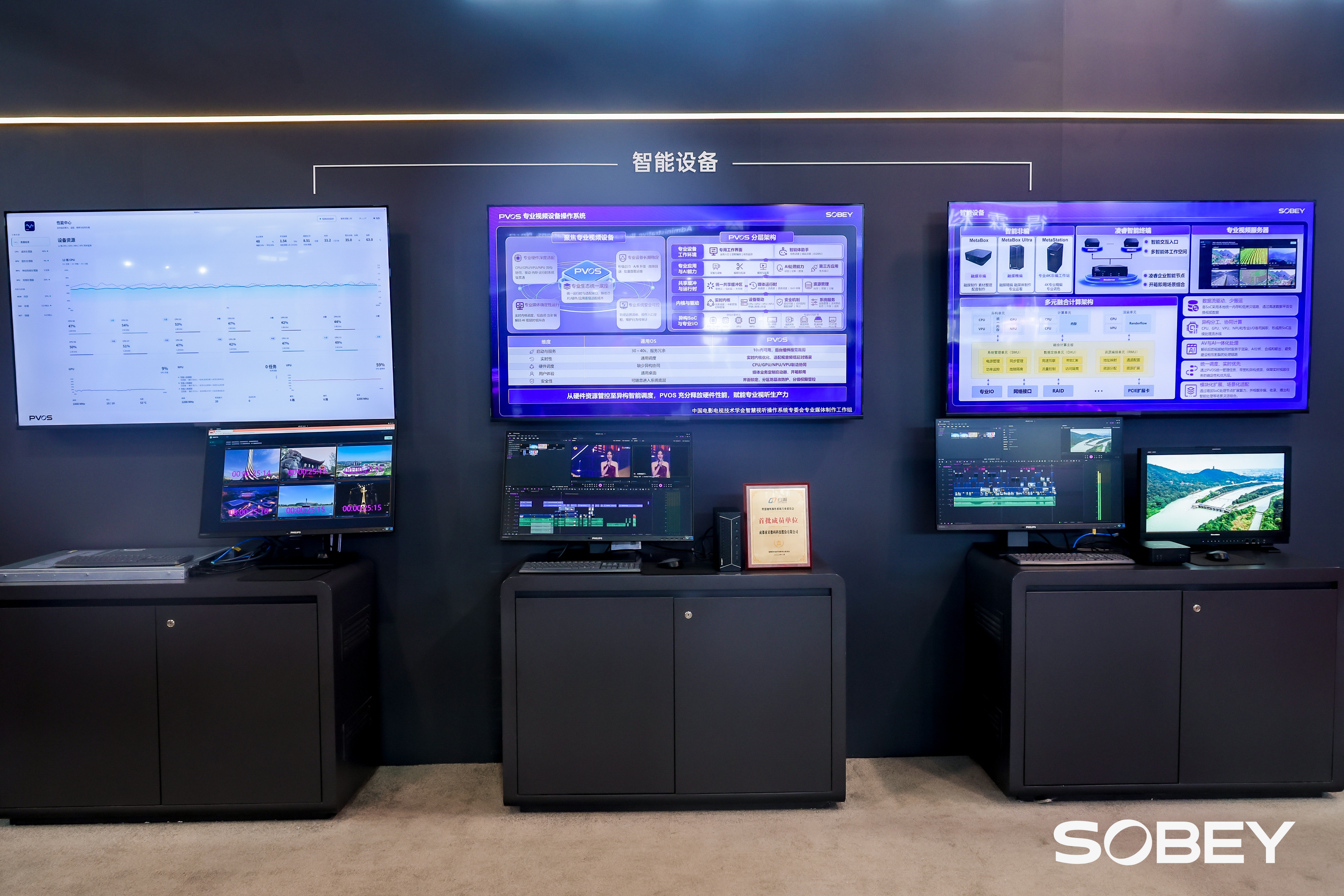 news-sobey-birtv-2026-equipment.jpg